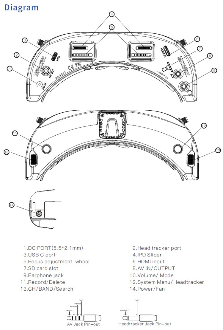 Lunettes FPV SKYZONE SKY04O PR - Skyzone Sky04O Pro Fpv Goggles avis et prix